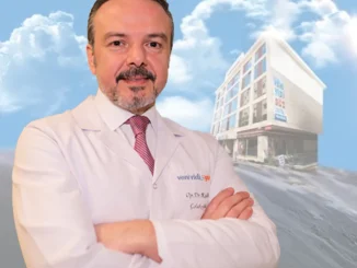 Op. Dr. Kadir Çolakoğlu